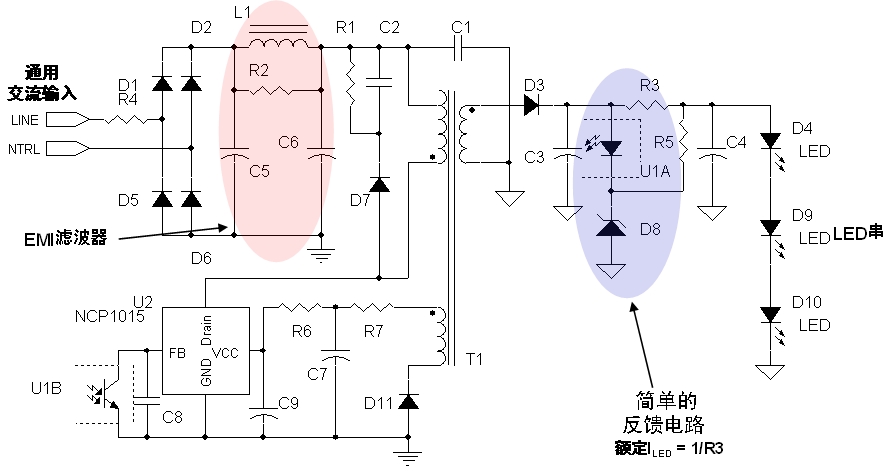 圖2：安森美半導(dǎo)體8 W LED驅(qū)動應(yīng)用電路示電圖(輸入電壓為85至264 Vac)。