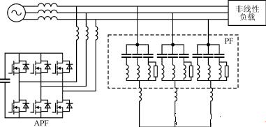 并聯(lián)型APF與PF并聯(lián)的結(jié)構圖