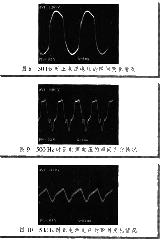 圖8～11分別為50 Hz，500 Hz，5 kHz，50 kHz時正電源電壓的瞬間變化情況