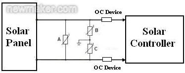 太陽能電池匯流盒、控制器輸入端防雷保護