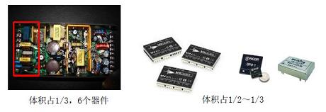 一、電磁兼容新進(jìn)展