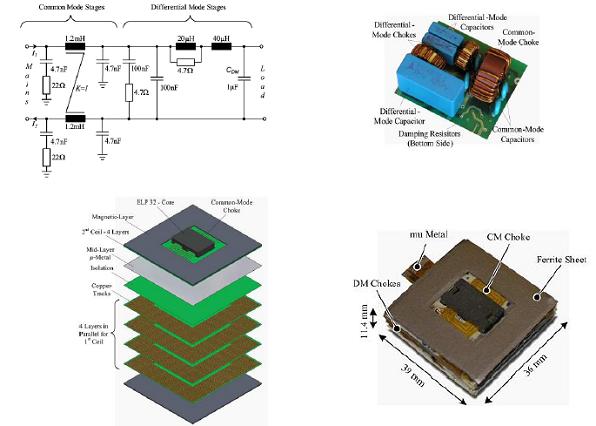 平面集成電容、電感集成