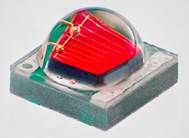 XLamp XB-D 紅光、綠光、藍光LED