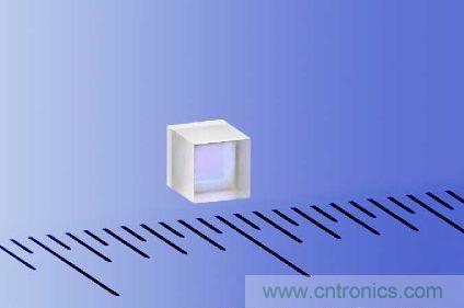 圖1:溫度特性自由的標(biāo)準(zhǔn)具濾波器