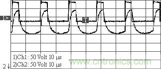 變壓器原、副邊波形（&ldquo;2&rdquo;為原邊，&ldquo;1&rdquo;為副邊）