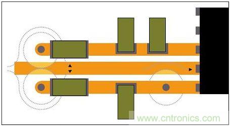 通孔周圍接地層的禁入?yún)^(qū)可能重疊，迫使回流遠(yuǎn)離信號路徑