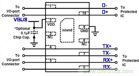 圖2:使用AZ1065作為USB3.0的ESD防護