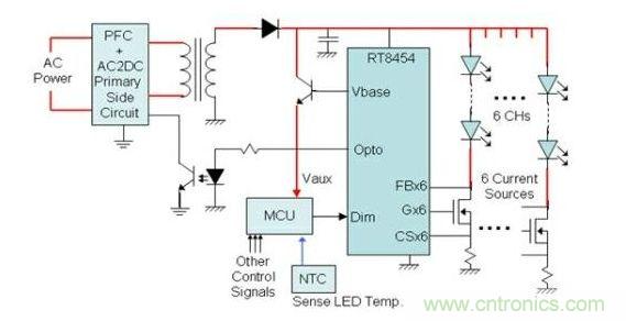 直接AC輸入，對(duì)6串LED分別做恒流控制
