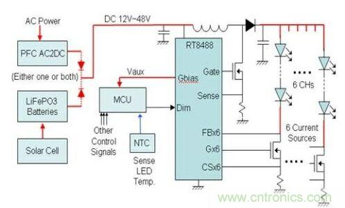 DC或電池輸入，對(duì)6串LED分別做恒流控制的