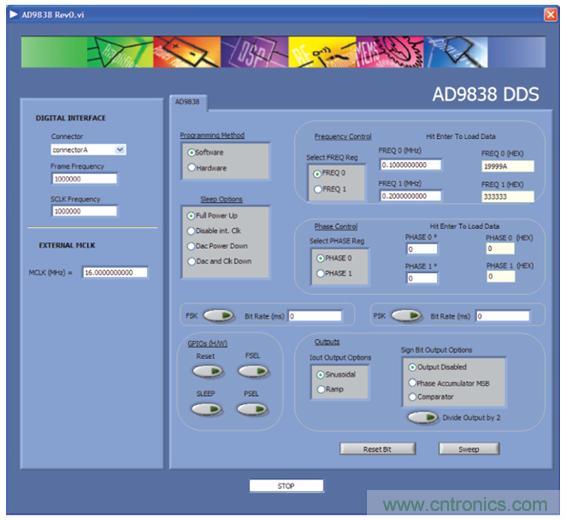 圖9.AD9838評估軟件接口。