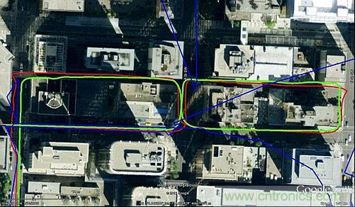 圖6：帶有OBDII的MEMS(綠色)與沒(méi)有OBDII的FOG(紅色)比較。獨(dú)立GPS為藍(lán)色
