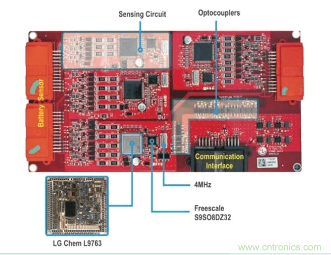 圖1：Chevy Volt電動車中四個電池接口控制模塊電路板的每一個都包含多個感應(yīng)電路和CAN通信電路，并通過通信子系統(tǒng)邊緣的光電耦合器進行隔離。