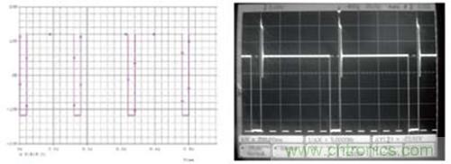 圖6:電路仿真結(jié)果 圖7:電路實(shí)測(cè)圖