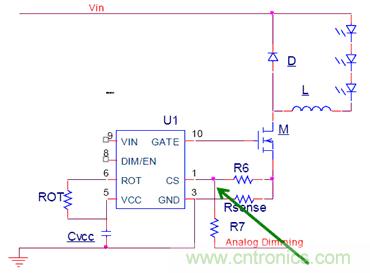 圖7：模擬調(diào)光