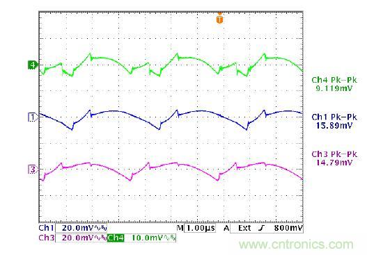 圖2b：在 120&deg; 交錯時，切除相位 2，保留相位 1 和相位 3