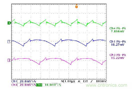 圖2c：對相位 1 和相位 3 進行調(diào)整以實現(xiàn)180&deg;交錯
