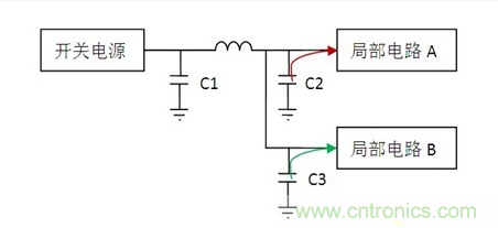常用到的三種電容：鋁電解電容，瓷片電容和鉭電容