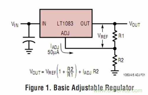 DIY穩(wěn)壓電源:電路部分