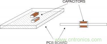 實(shí)例解析：如何降低MLCC可聽(tīng)噪聲？