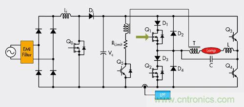 圖1:HID燈鎮(zhèn)流器混合頻率逆變器