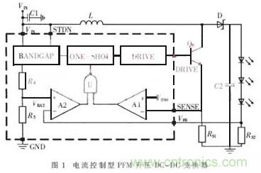 一款低功耗、低成本的白光LED驅(qū)動芯片設(shè)計
