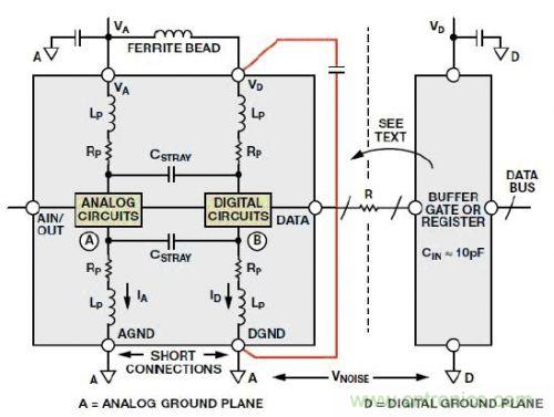 工程師經(jīng)驗:如何因地制宜做好接地設(shè)計