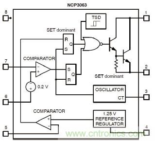 工程師筆記:低成本單個電流環(huán)路驅動多串LED設計
