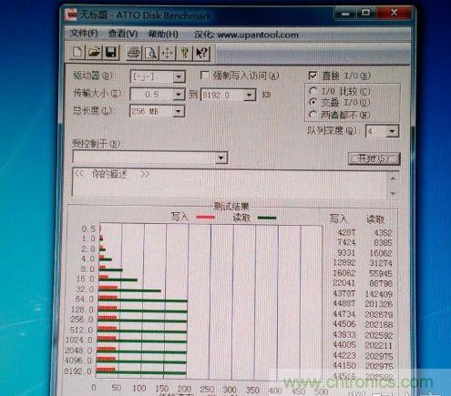 制作U盤全過程，由PCB做起
