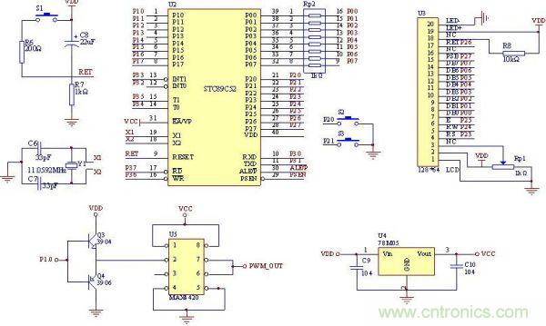 詳解:可實(shí)現(xiàn)精確調(diào)光的LED驅(qū)動(dòng)器設(shè)計(jì)