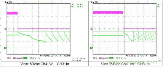 無須反饋！簡單高效的LED驅(qū)動(dòng)電源設(shè)計(jì)