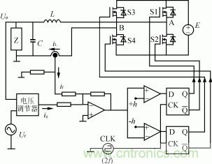 比比看，兩種逆變電源的控制方式誰更優(yōu)？