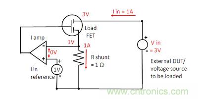 直流電子負(fù)載如何實現(xiàn)CV、CC或CR工作模式