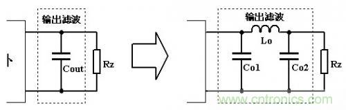 大師手筆！如何巧用拓?fù)潆姼刑嵘秊V波效果