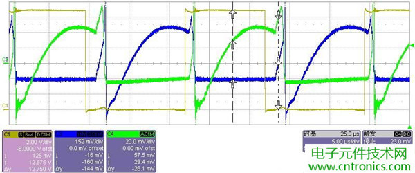 初學者福音！手把手教你測量識別節(jié)能燈波形
