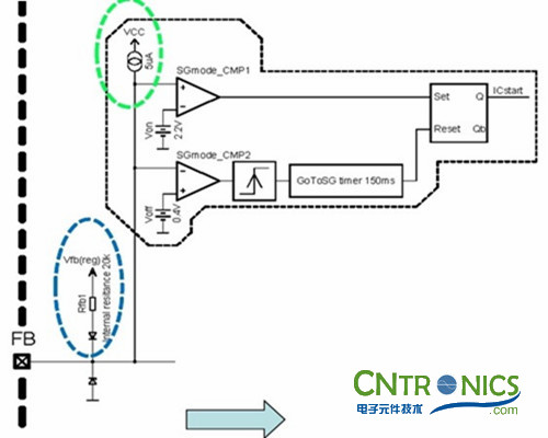 我們都是節(jié)約高手！巧用安森美半導(dǎo)體降低待機(jī)能耗方案！