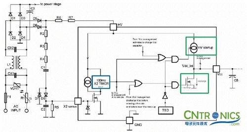 我們都是節(jié)約高手！巧用安森美半導(dǎo)體降低待機(jī)能耗方案！