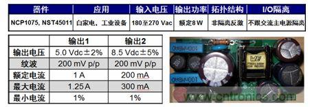 用于白家電、工業(yè)設備等應用的NCP1075 8 W雙路輸出參考設計。