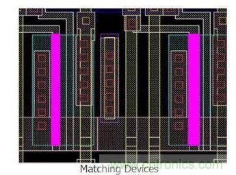 電路檢查包括去耦電容布局、幾何尺寸匹配及電流密度檢查