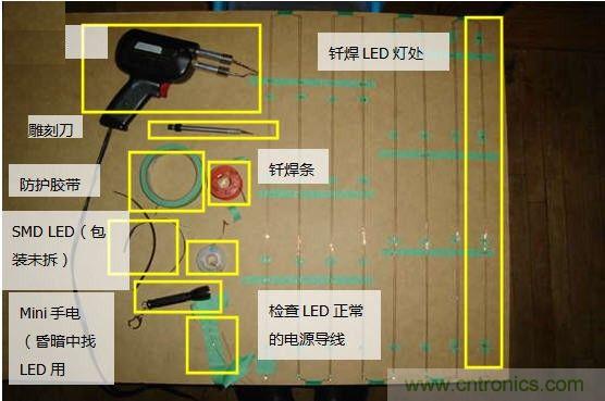 創(chuàng)意DIY！送女朋友的絕妙禮物，LED星光傘！