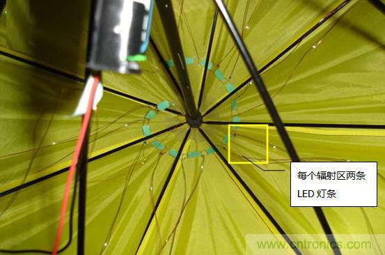 創(chuàng)意DIY！送女朋友的絕妙禮物，LED星光傘！