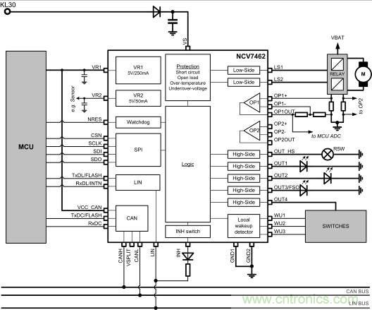 省毫瓦以增里程；提升汽車CAN總線能效以增強(qiáng)燃油經(jīng)濟(jì)性