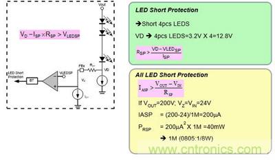 小伙伴們都驚呆了！LED背光驅動小竅門