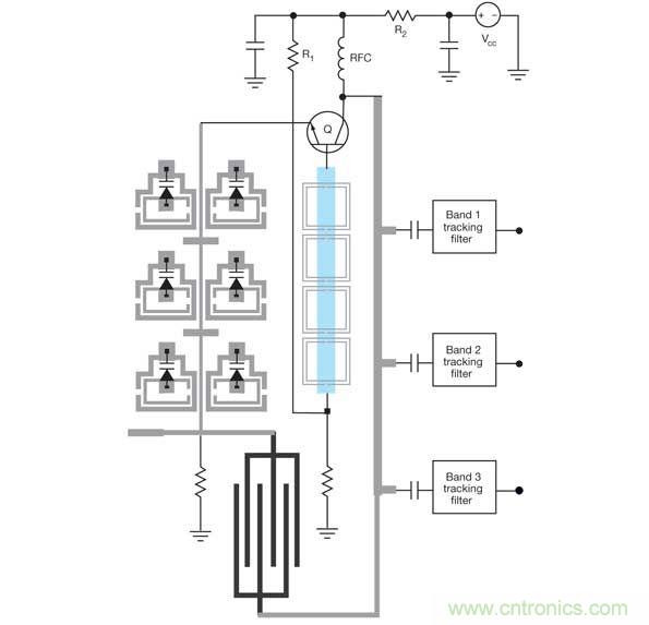 這種可重構(gòu)并發(fā)振蕩器(RCO)可以產(chǎn)生多個信號用于多個無線電頻段。