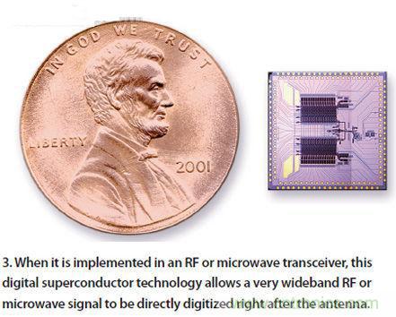 熱點(diǎn)探討！數(shù)字技術(shù)能否掌控4G基礎(chǔ)設(shè)施？