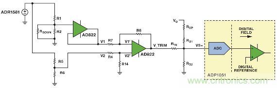 圖5. 重新配置反饋網(wǎng)絡(luò)，方便進(jìn)行模擬輸出調(diào)整