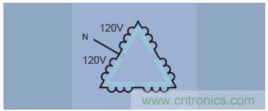 圖9.三角形接法，采用"分相"或"中心分接"線圈