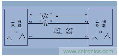 圖13.三相三線、兩個功率表方法