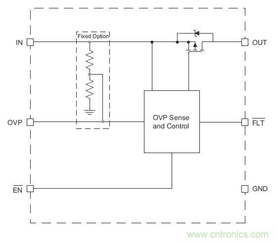 圖2：AAT46842 內(nèi)部原理圖。