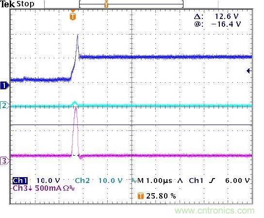 圖4：經(jīng)示波器測(cè)得的各通道的電壓及電流波形。
