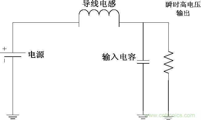 圖5： 輸入端輸入電容與導(dǎo)線電感構(gòu)成的LC振蕩電路。
